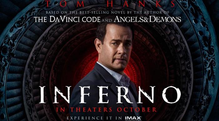 Inferno starring Tom Hanks, Directed by Ron Howard
